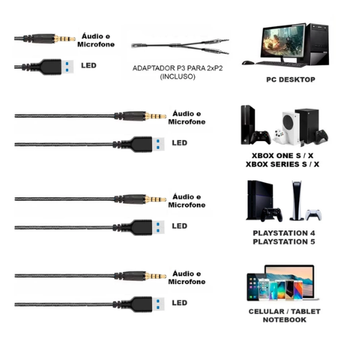 Headset Gamer Profissional Onikuma X15 Pro Com Orelhas Preto