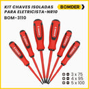 KIT CHAVES ISOLADAS PARA ELETRICISTA-NR10